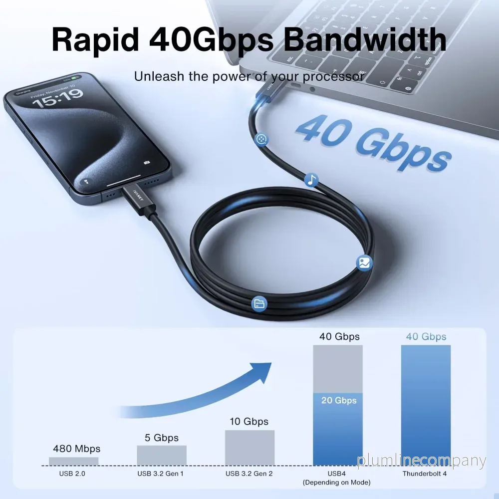 iVANKY Intel Certified Thunderbolt 4 Kabel 1,5 m 240W Laddning 40Gbps 8K Skärm USB-C till USB-C - Bild 3
