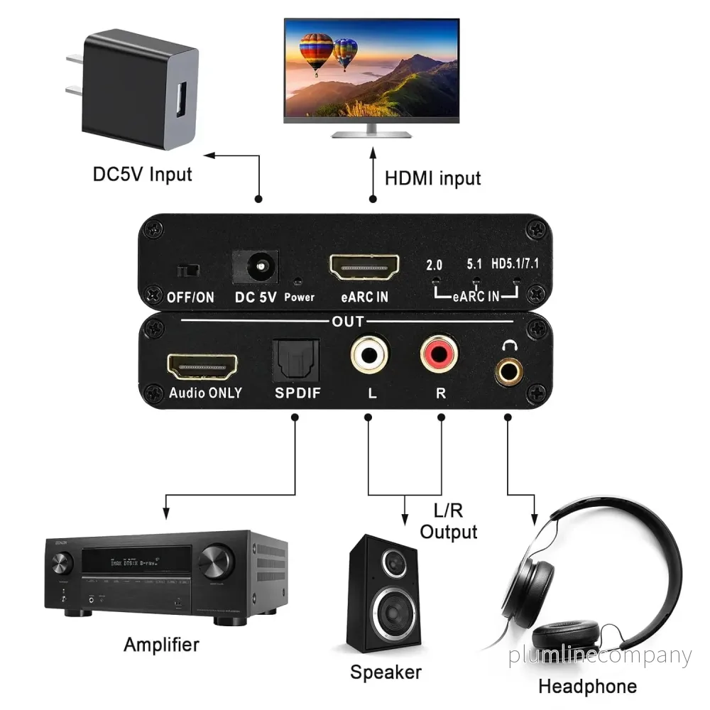 NÖRDIC eARC/ARC HDMI Ljud-Extractor, 24 bit 192 kHz volymkontroll, HDMI, RCA, optisk och 3,5 mm ljudutgång, för HDTV, högtalare och förstärkare - Bild 2