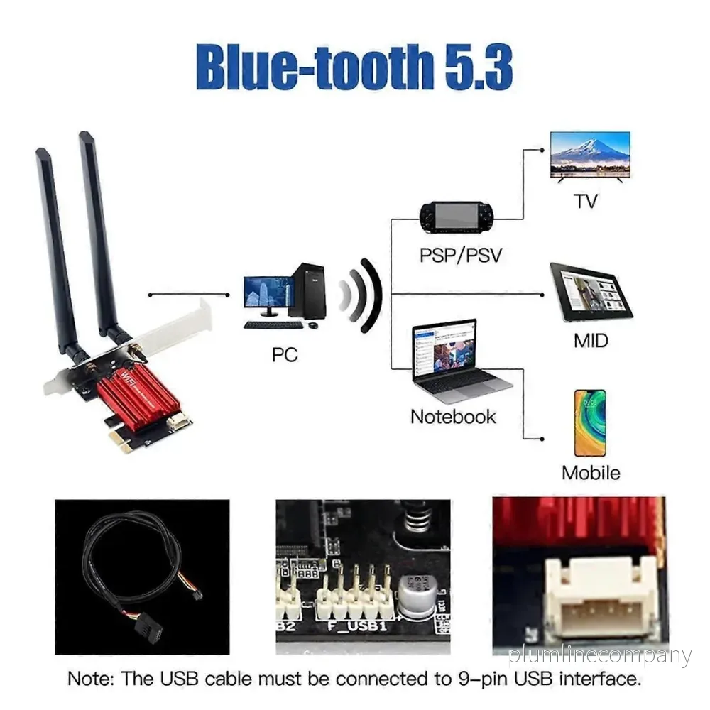 NÖRDIC PCIe AX210 WiFi-kort, tri-band 6 GHz/5 GHz/2,4 GHz internt nätverkskort, 5400 Mbps, PCIe, 8 dBi, Bluetooth 5.3-adapter - Bild 3