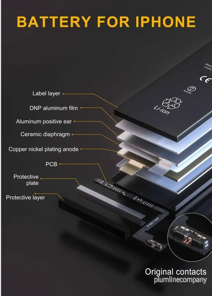 NÖRDIC Batteri till Iphone 6Plus med verktygskit 7delar och batteritejp 2915mAh NÖRDIC Batteri till Iphone 6Plus med verktygskit 7delar och batteritejp 2915mAh