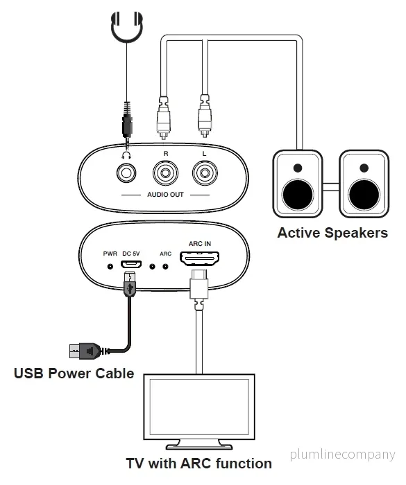 NÖRDIC HDMI ARC Ljud-Avkodare RCA 3,5mm AUX - Bild 3
