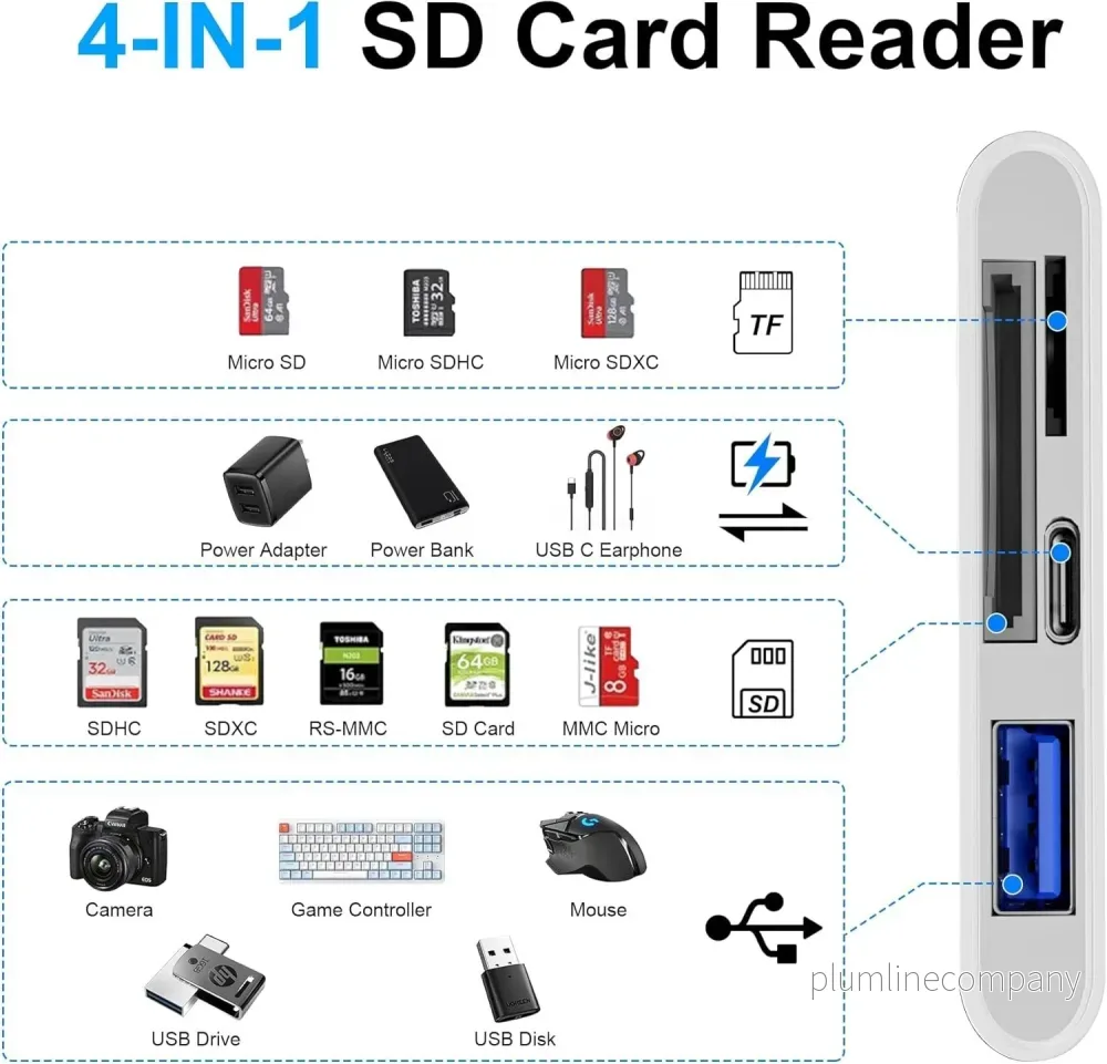 NÖRDIC USB-C Kortläsare 2 Slot SD, MicroSD 1xUSB-A 1xUSB-C UHS-I - Bild 2