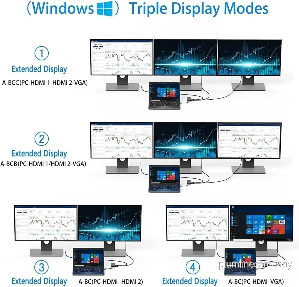 NÖRDIC 1 till 11 USB-C dockingsstation för trippla monitorer 2xHDMI 4K30Hz, 1xVGA PD 100W Macbook M1 M2 Thunderbolt 3 & 4 - Bild 3