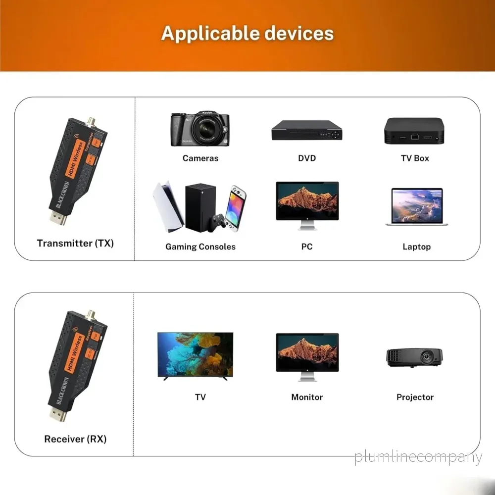 NÖRDIC Trådlös HDMI-förlängare Sändare & Mottagare 150m, 1080P@60Hz Full HD, 5G Plug & Play - Bild 2