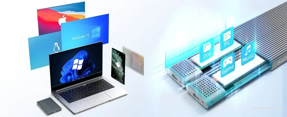 Maiwo K1202P Dual Disk NVMe SSD-hölje USB-C 3.1 GEN2 10 Gbps - Bild 2