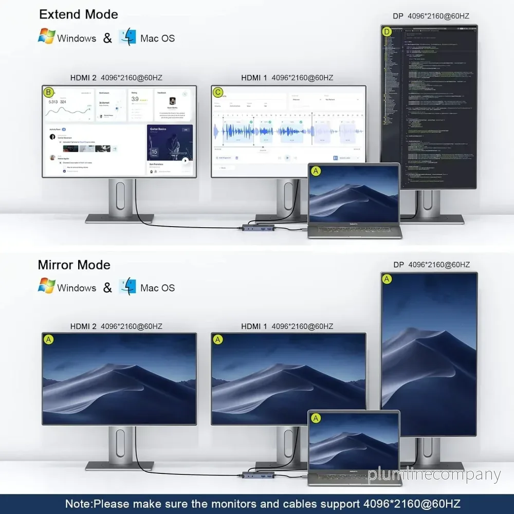 NÖRDIC 1 till 11 USB-C DisplayLink dockningstation för tre monitorer 2xHDMI 4K60Hz 1xDP4K60Hz DP87W Thunderbolt 3/4 - Bild 3