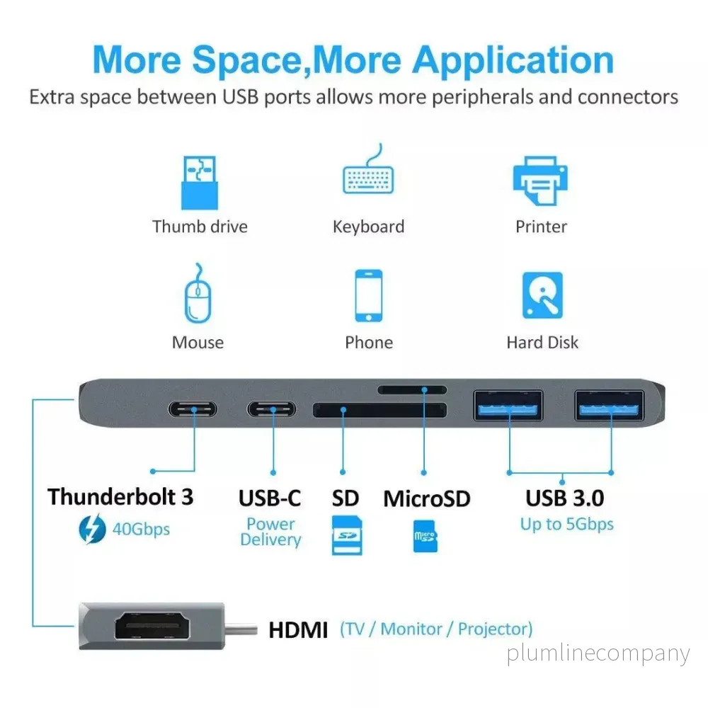 NÖRDIC 2 till 7 USB-C dubbla monitorer dockningsstation för MacBook Pro och Air 1xHDMI 4K30Hz 1xThunderbolt 3xUSB-C 5K60Hz 40G 1xUSB-C 100W PD - Bild 3