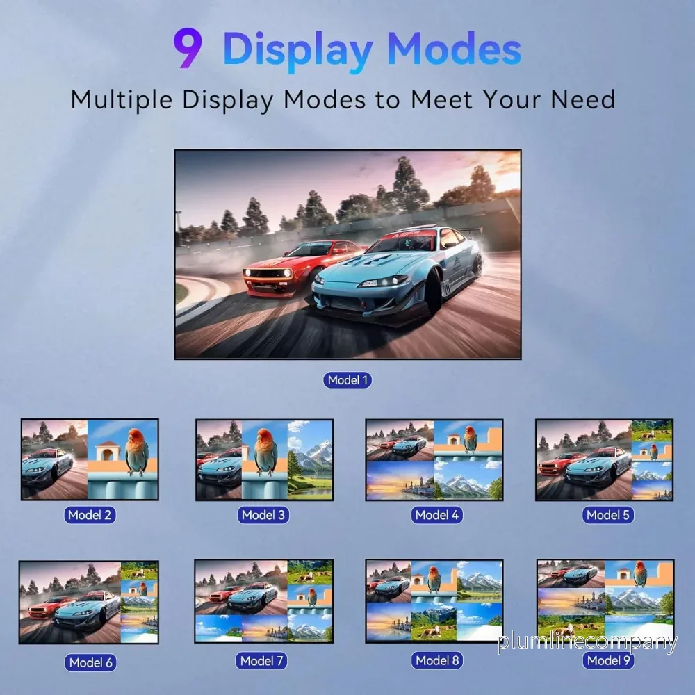 NÖRDIC HDMI Multi-Viewer 6 in 1 Out Sömlös Switcher 1080P HDMI HUB-switch för flera ingångar, splitter för flera skärmar - Bild 3