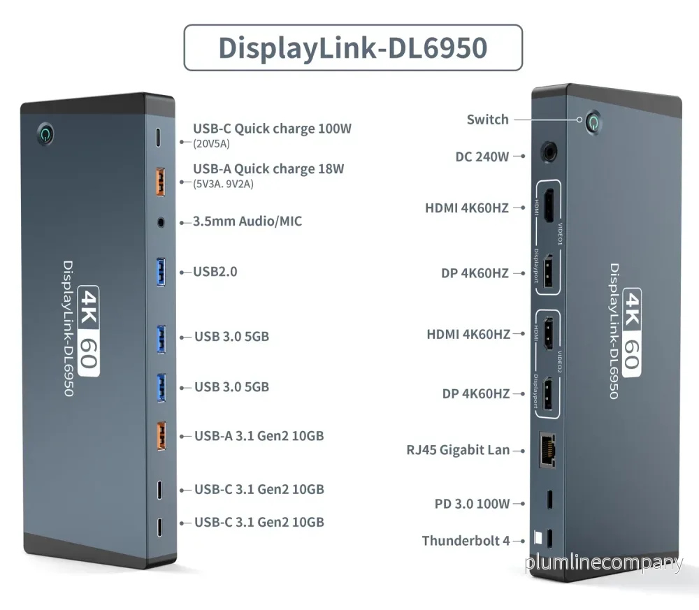 NÖRDIC USB-C DisplayLink Dockningsstation 1 till 17 Dubbla skärmar HDMI + DP, 1xUSB-C PD 100W, 1xUSB-C QC, 2xUSB-C, 1xUSB-A QC, 4xUSB-A, 1xGigaLan - Bild 2