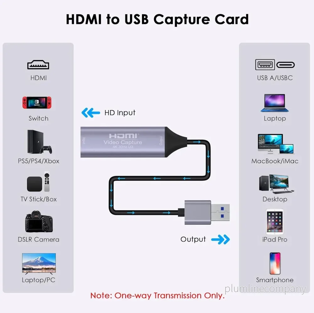 NÖRDIC Videoinspelningskort USB-A 4K30Hz USB3.0 - Bild 2