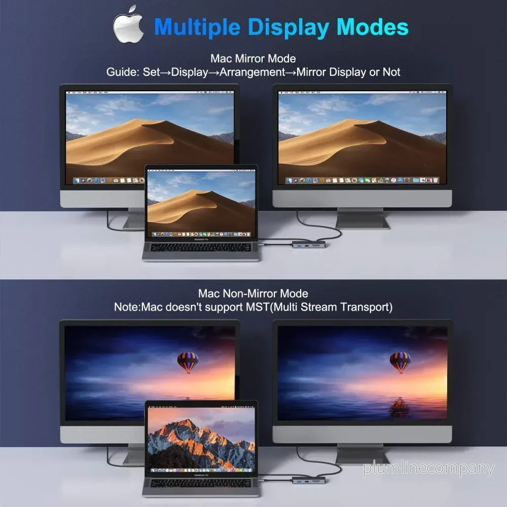 NÖRDIC 1 till 4 USB-C Dockningsstation 2xDP4K60Hz Dubbel skärm 1xUSB-C PD100W 1xUSB-A 5G - Bild 3