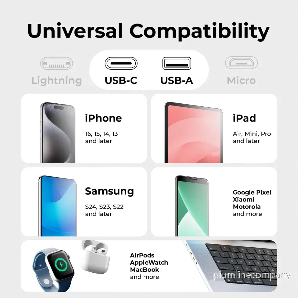 Dubbelportsladdare USB-A 18W USB-C 20W PD - Bild 2