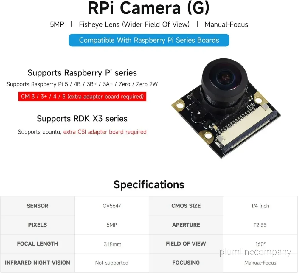 Waveshare Raspberry Pi Camera Module Kit 1080p Fisheye Lens med vidvinkelobjektiv för bredare synfält för alla versioner av Raspberry Pi - Bild 2