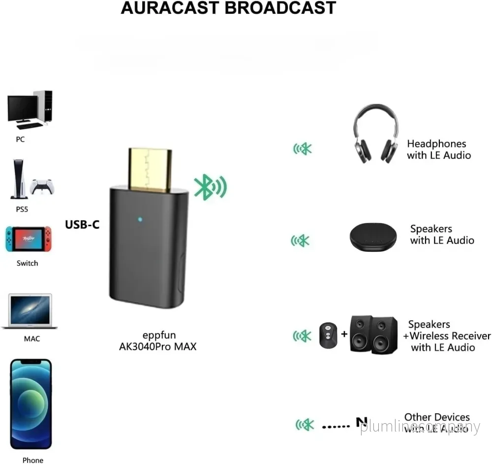 NÖRDIC Bluetooth 5.4 ljudsändare aptX LL/HD Adaptive, Auracast 24-bit 96 kHz ljud - Bild 3