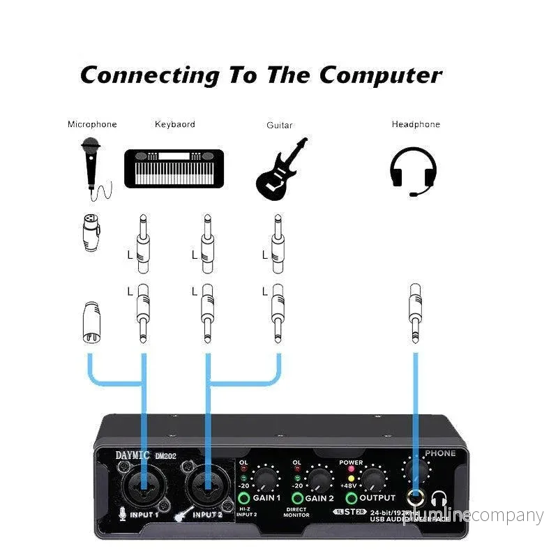 NÖRDIC USB Audio Interface två input 24bit 192KHz med XLR/TRS NÖRDIC USB Audio Interface två input 24bit 192KHz med XLR/TRS