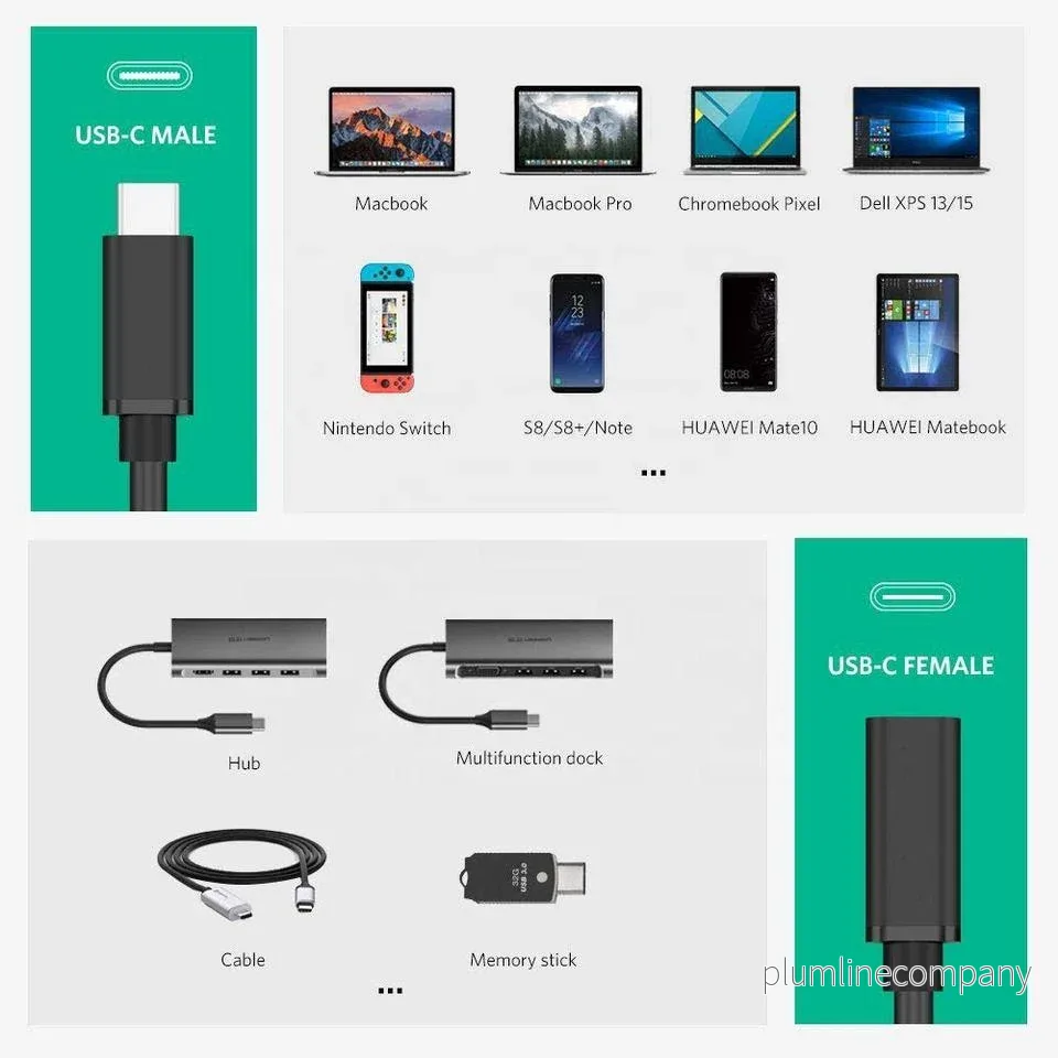 NÖRDIC 1,5m USB2.0 USB-C ha till C ho förlängningskabel 2,4A 480Mbps 12W - Bild 2