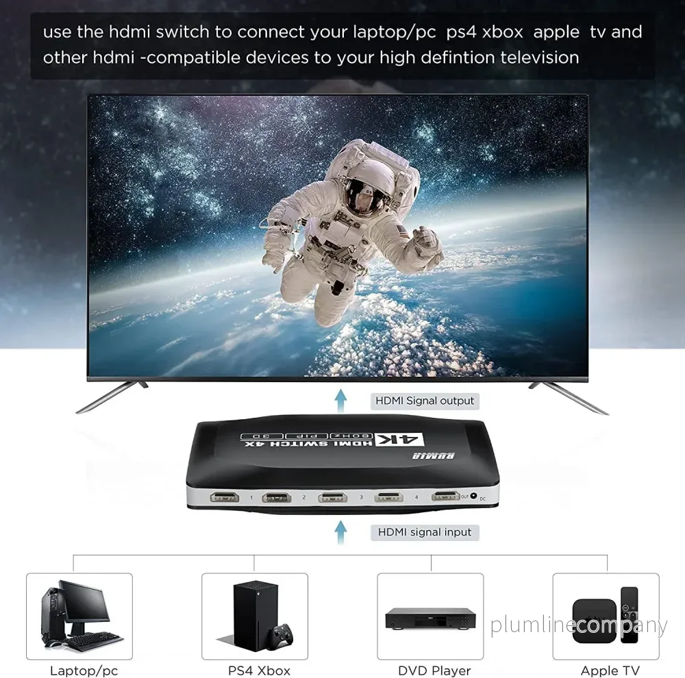 NÖRDIC HDMI 2.0 switch 4 till 1 4K 60Hz 3D UHD HDCP 2.2 - Bild 2