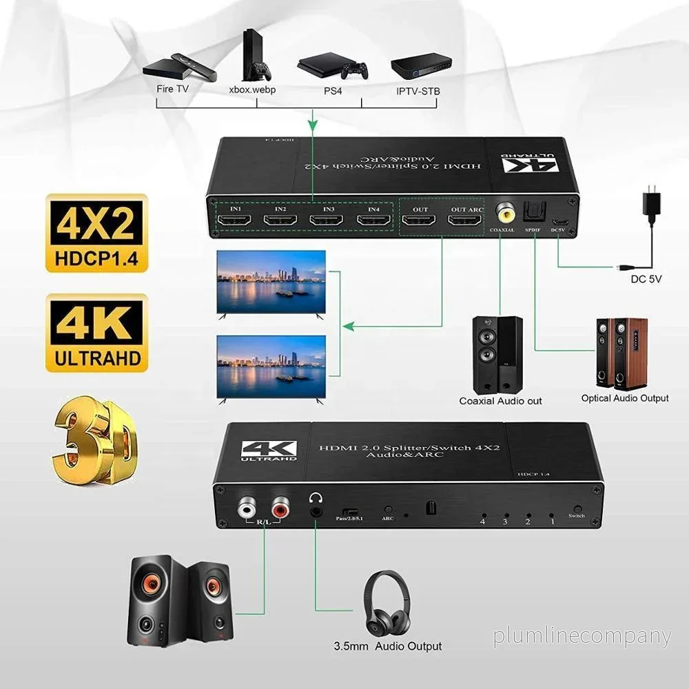 NÖRDIC HDMI Switch 4 till 2 med Audio Extractor och ARC, 4Kx2K i 60Hz, HDCP 1.4, 5.1 Surround, Metal - Bild 3