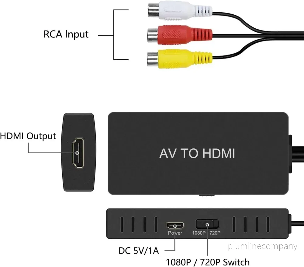 NÖRDIC Kompositvideo AV till HDMI adapter 3XRCA AV och CVBS omvandlare 1080p i 60Hz 1m - Bild 2