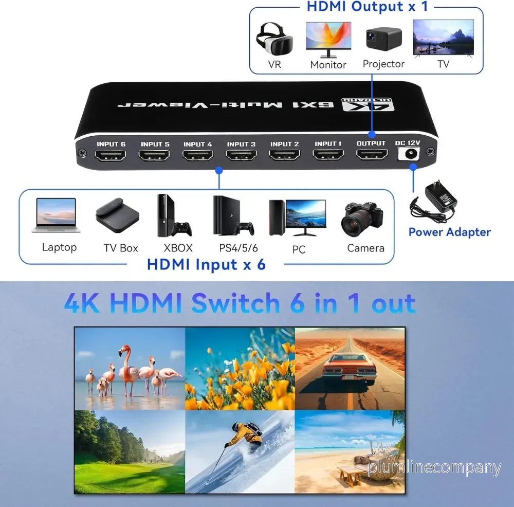 NÖRDIC HDMI Multi-Viewer 6 in 1 Out Sömlös Switcher 1080P HDMI HUB-switch för flera ingångar, splitter för flera skärmar - Bild 2