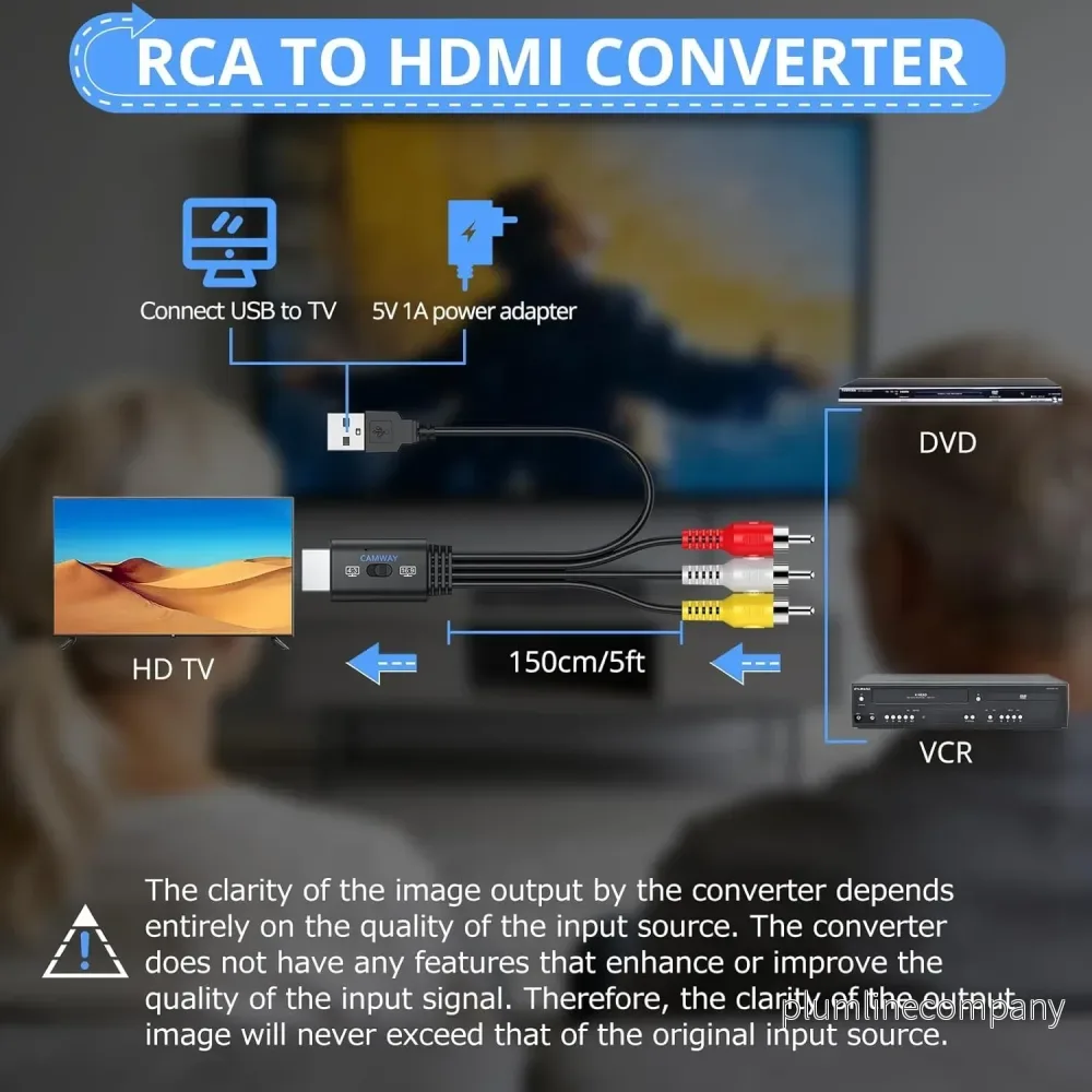 NÖRDIC RCA till HDMI-omvandlare 1080P 16:9/4:3 för VCR, VHS och DVD-spelare, Mini Composite CVBS ljud- och videoadapter med stöd för PAL och NTSC - Bild 2