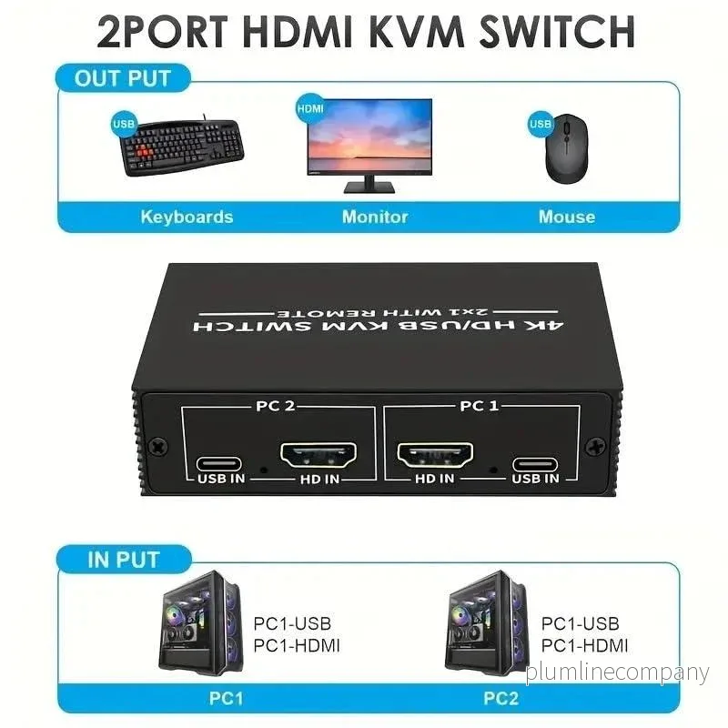 NÖRDIC KVM Switch 2 till 1 HDMI 2.0 4K60Hz för PC, Xbox, PS5 och bärbar med 4xUSB portar - Bild 2