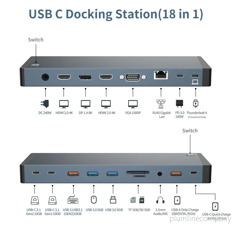 NÖRDIC USB-C Dockningsstation 1 till 18 Fyra skärmar, 2xHDMI, 1xDP, 1xVGA, 1xUSB-C PD 100W, 1xUSB-C QC, 2xUSB-C, 1xUSB-A QC3.0, 3xUSB-A, 1xGigaLAN NÖRDIC USB-C Dockningsstation 1 till 18 Fyra skärmar, 2xHDMI, 1xDP, 1xVGA, 1xUSB-C PD 100W, 1xUSB-C QC, 2xUSB-C, 1xUSB-A QC3.0, 3xUSB-A, 1xGigaLAN