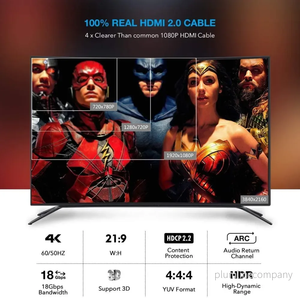 NÖRDIC 50m Aktiv AOC Fiber Optisk HDMI 2.0 4K 60Hz 18Gbps EDID CEC HDR ARC Dolby DTS-HD - Bild 3