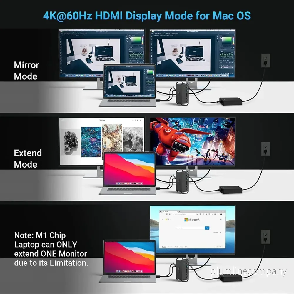 NÖRDIC 2 till 14 USB-C Macbook dockningstation dubbla monitorer 2xHDMI 4K60Hz 7xUSB 1xUSB-C PD100W 1xRJ45 1xAudio 1xSD Thunderbolt 3/4 USB4 - Bild 3