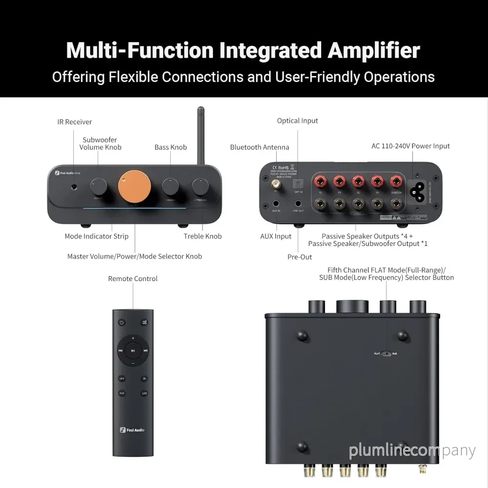 Fosi Audio HT4S Bluetooth-förstärkare för utomhushögtalare, 4-kanals effektförstärkare - Bild 2