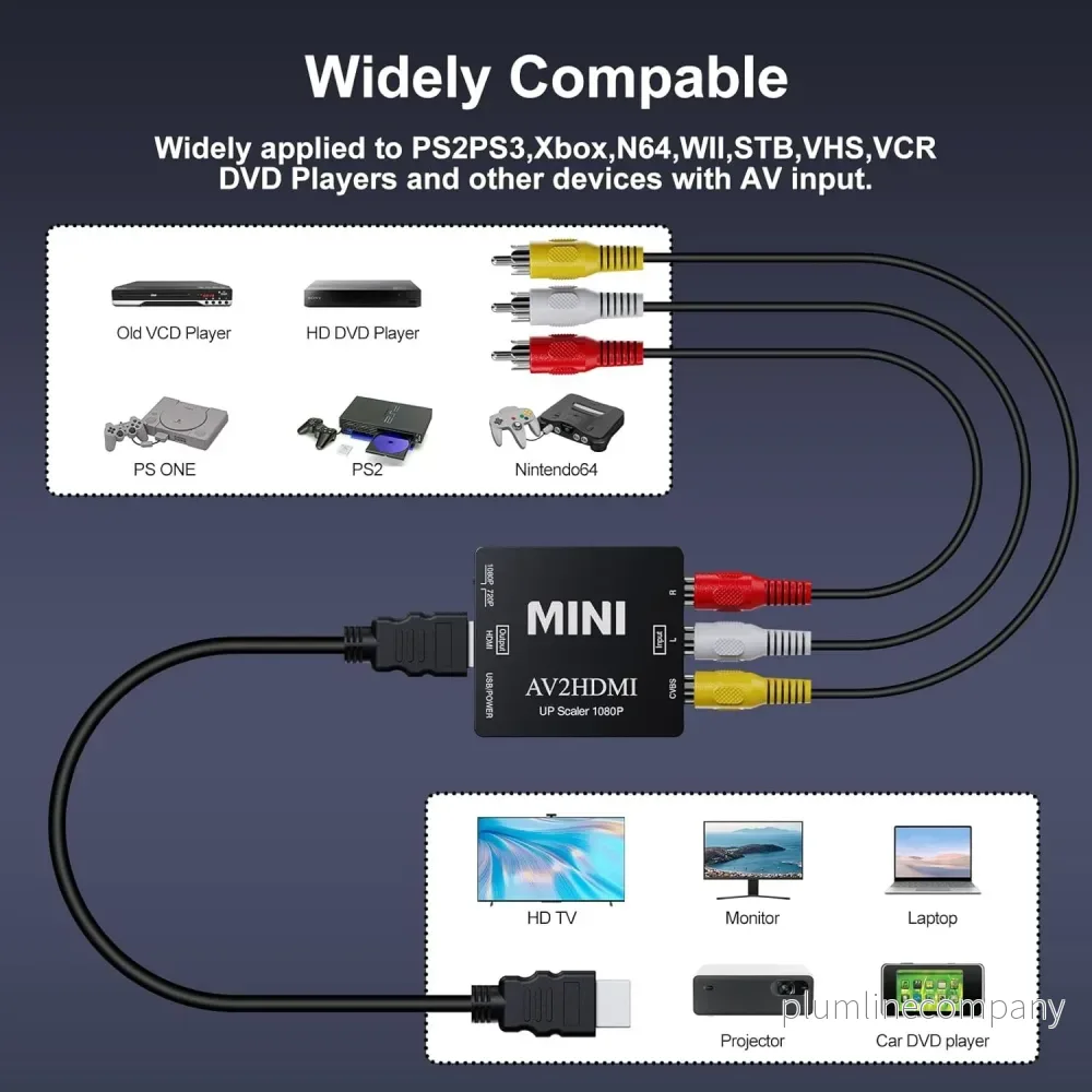 NÖRDIC Kompositvideo AV till HDMI adapter 3XRCA AV och CVBS omvandlare 1080p i 60Hz PAL och NTSC - Bild 3