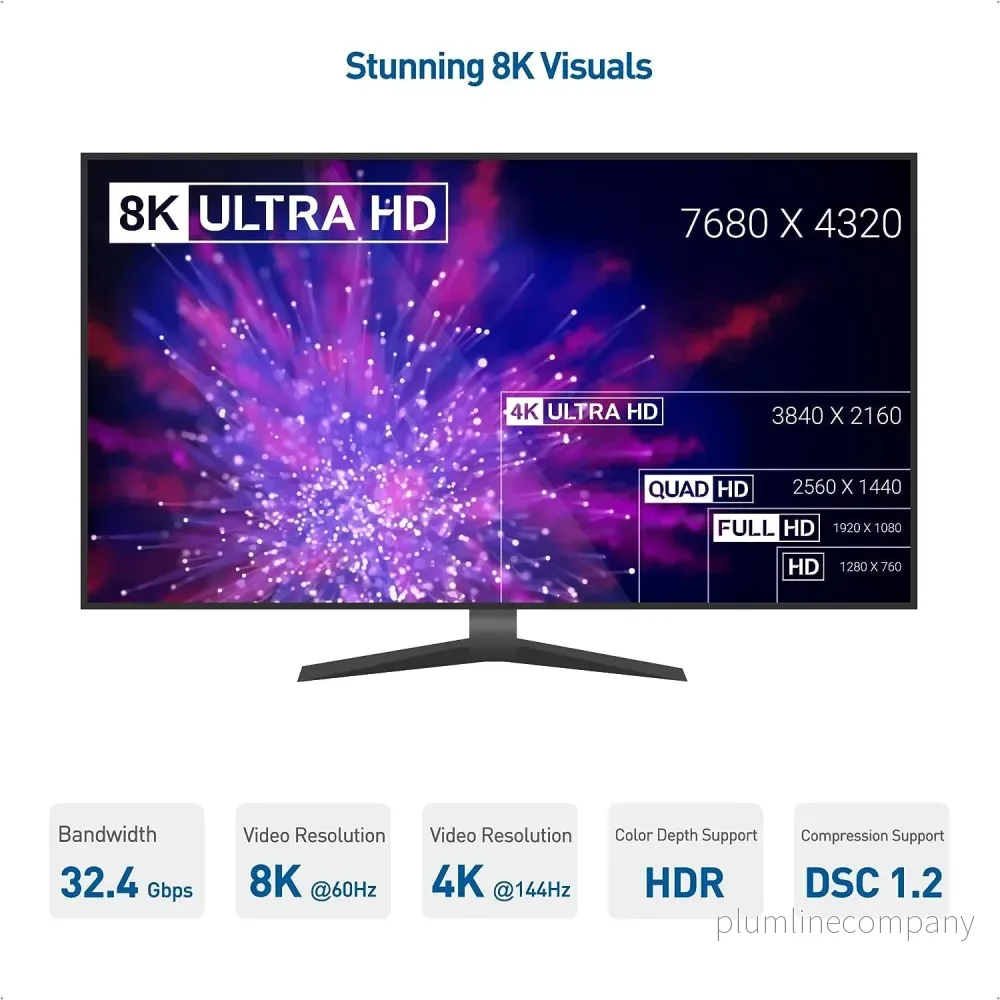 NÖRDIC 50cm Displayport 1.4 till HDMI 2.1 8K60Hz 4K120/144Hz Dynamic HDR 32.4Gbps Dolby ATMOS - Bild 2