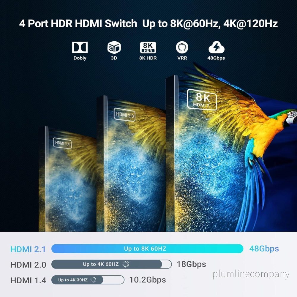 NÖRDIC 8K HDMI 2.1 eARC/ARC Switch och Extractor 4 till 1 Optisk SPDIF & Stereo CEC HDR Dolby Atmos, True HD, Digital Plus, DTS-HD Master - Bild 2