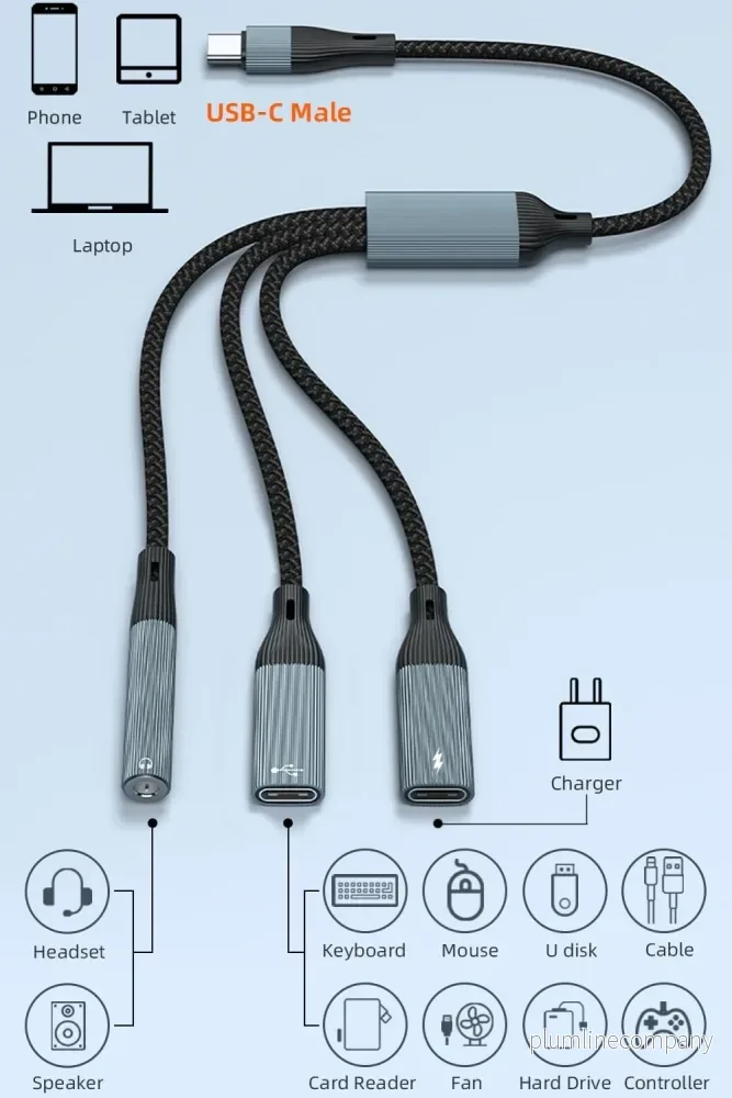 NÖRDIC USB-C Hubb 1 till 3, 1xUSB-C 1xUSB-C PD60W 1x3,5mm hörlursuttag OTG Kabel - Bild 2