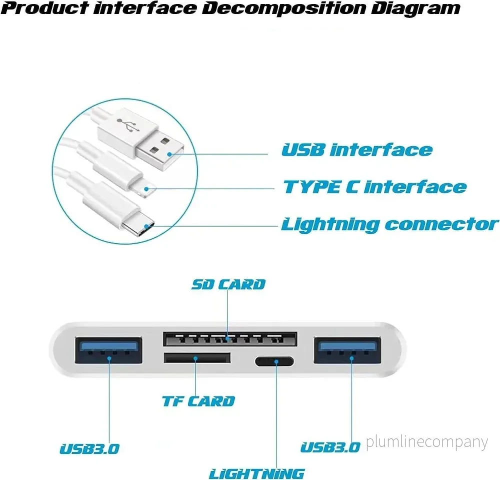NÖRDIC USB-A, USB-C och Lightning Kortläsare 2 Slot SD, MicroSD 2xUSB-A 3.0 1xLightning UHS-I - Bild 3