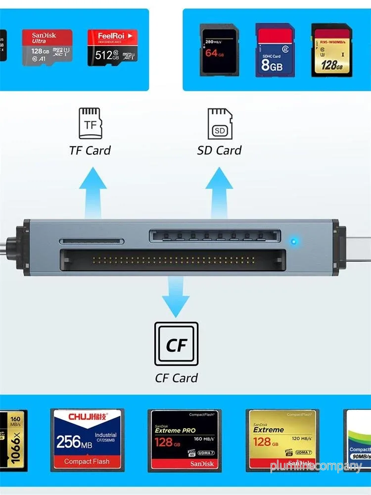 NÖRDIC USB-A, USB-C Kortläsare 3 Slot CF, SD, MicroSD UHS-I - Bild 2