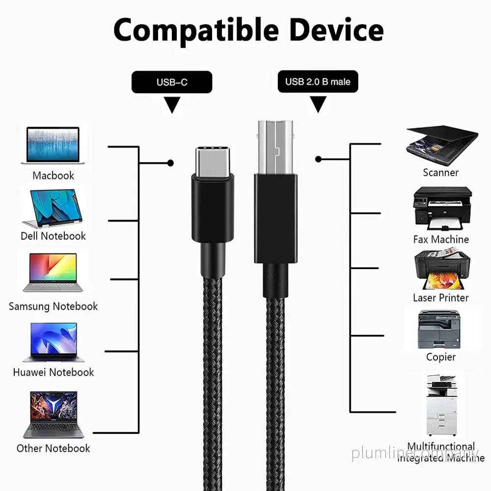 NÖRDIC USB-C 2.0 till USB 2.0 B datakabel 3m USB skrivarkabel - Bild 2