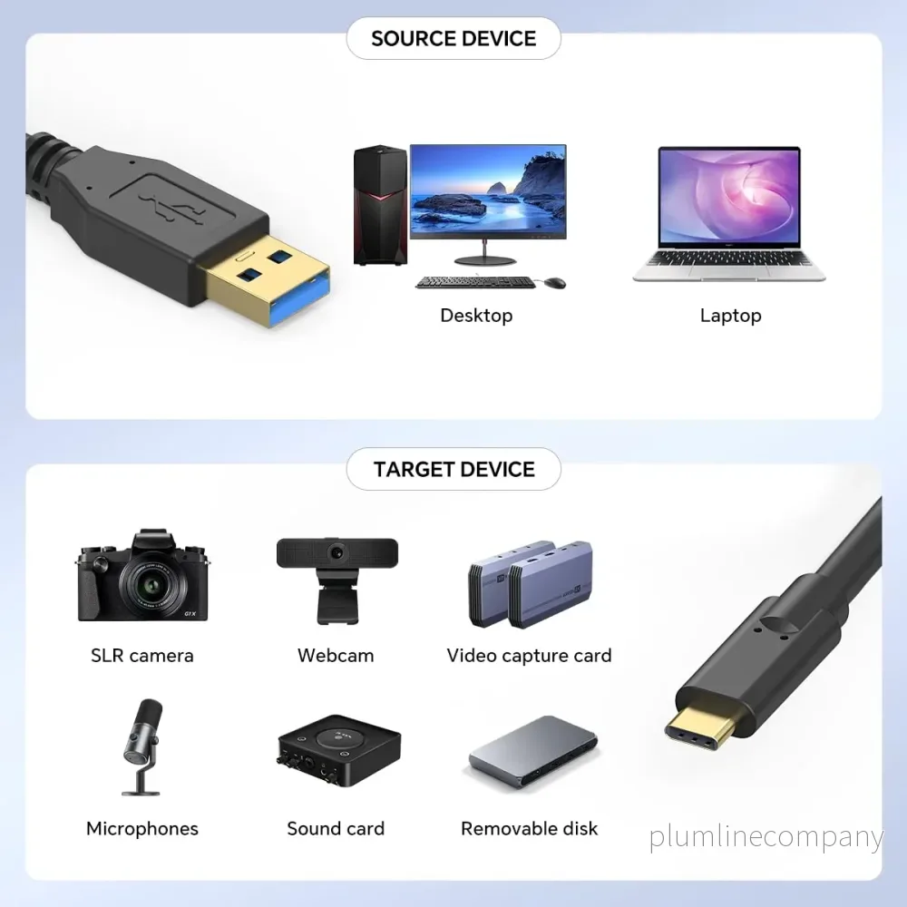 NÖRDIC 5m USB-C 3.2 GEN1 till USB-A 5Gbps Aktiv förlängningskabel - Bild 2