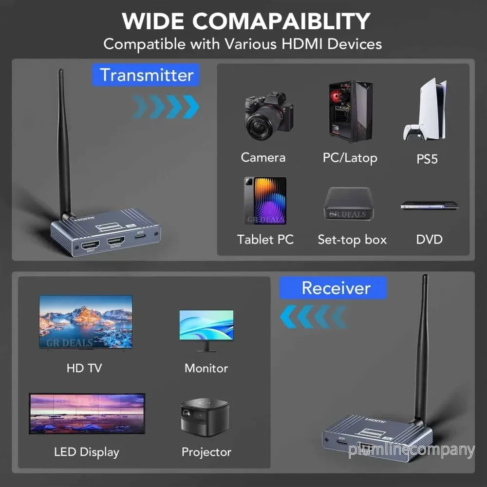 NÖRDIC 1080P Full HD HDMI Trådlös 180m Förlängare TX till RX Loop Out WiFi 5.8G - Bild 3
