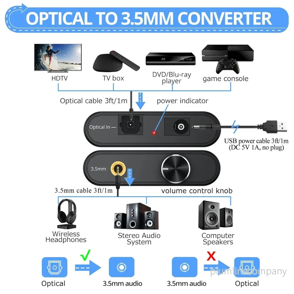 NÖRDIC 192 kHz Digital till analog ljudomvandlare, SPDIF optisk till 3,5 mm adapter med 1 m optisk kabel + 1 m 3,5 mm ljudkabel - Bild 2