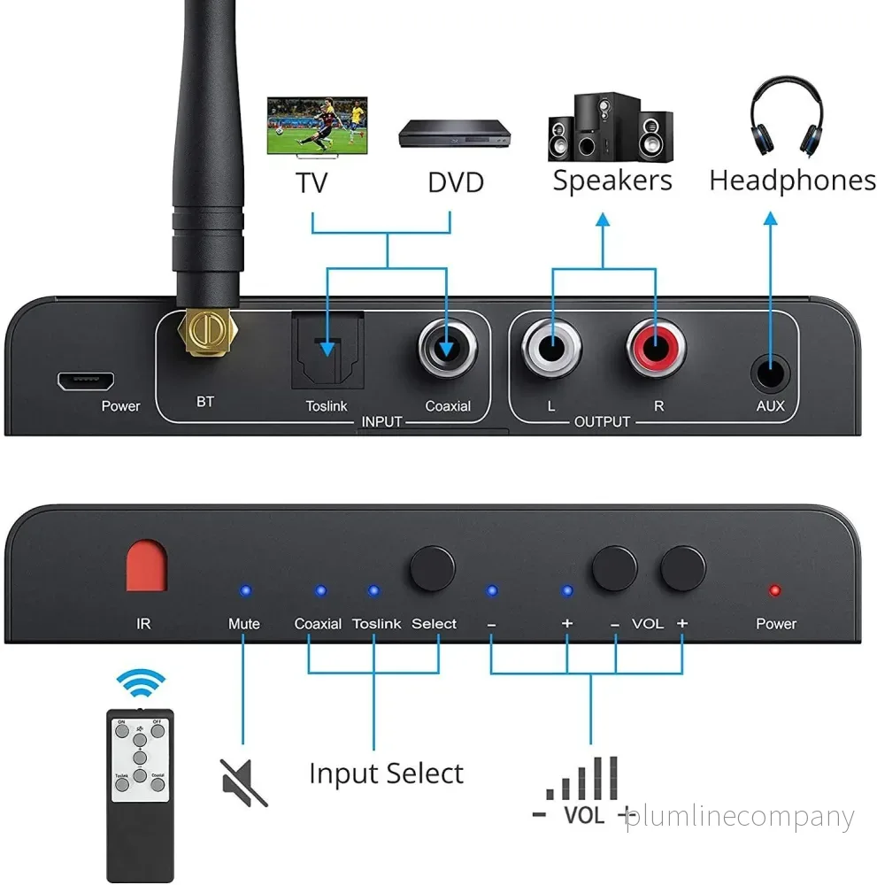 Digital to analog omvandlare 192KHz bluetooth DAC stereo - Bild 2