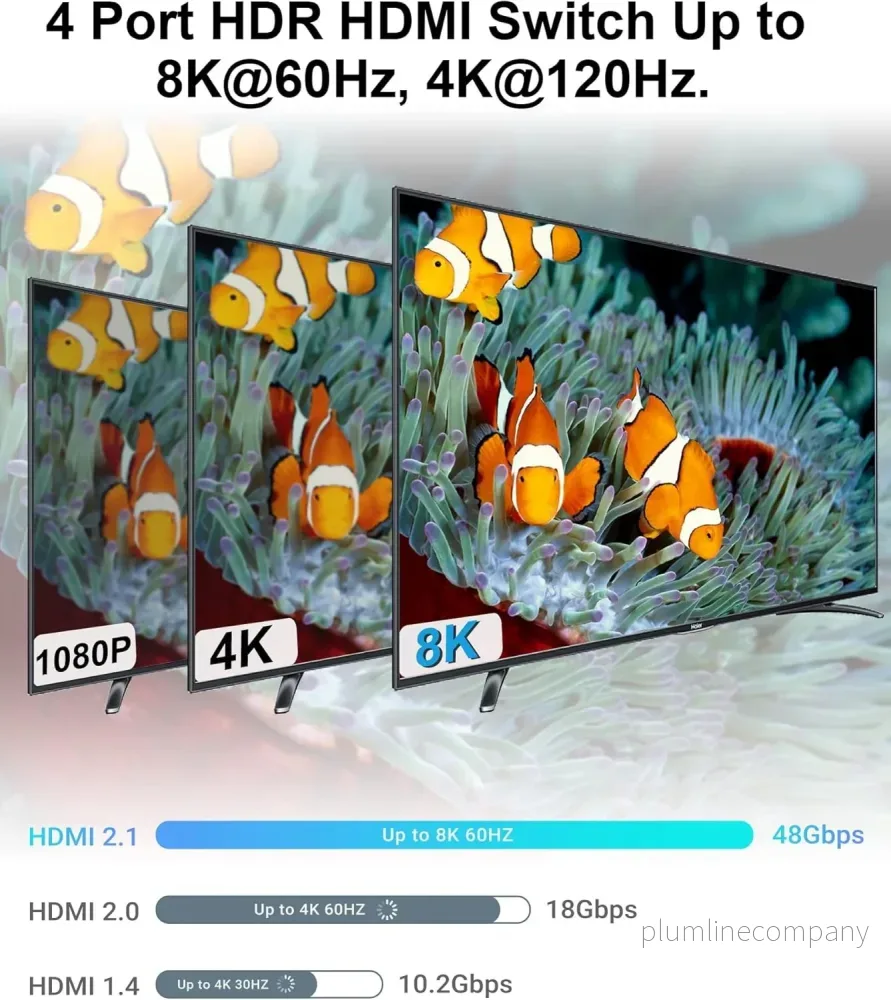 NÖRDIC HDMI 2.1 Switch 4 till 1 8K60Hz 4K144Hz 48Gbps - Bild 3