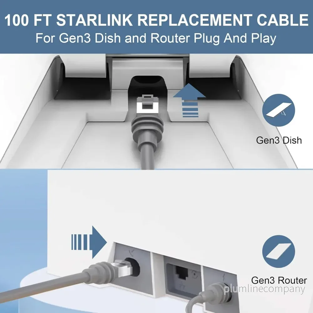 Starlink 30m Gen 3 Kabel Cat6 RJ45 Koppar IP67 Vattentät Satellit High Speed Standard V3-kabel - Bild 2