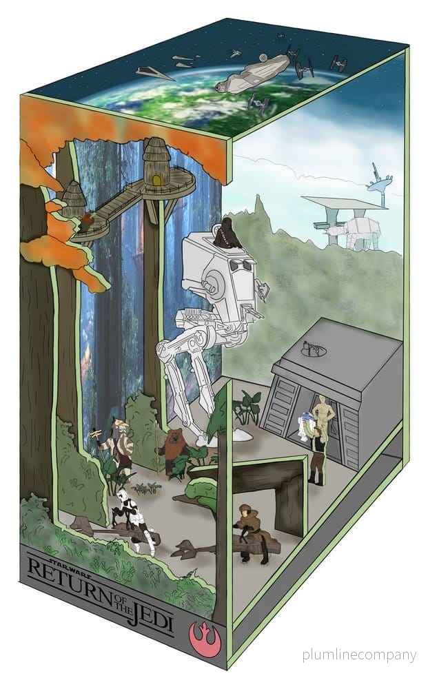 Star Wars Tiny Adventures Boknisch Mini Diorama Slaget om Endor 23 cm - Bild 2