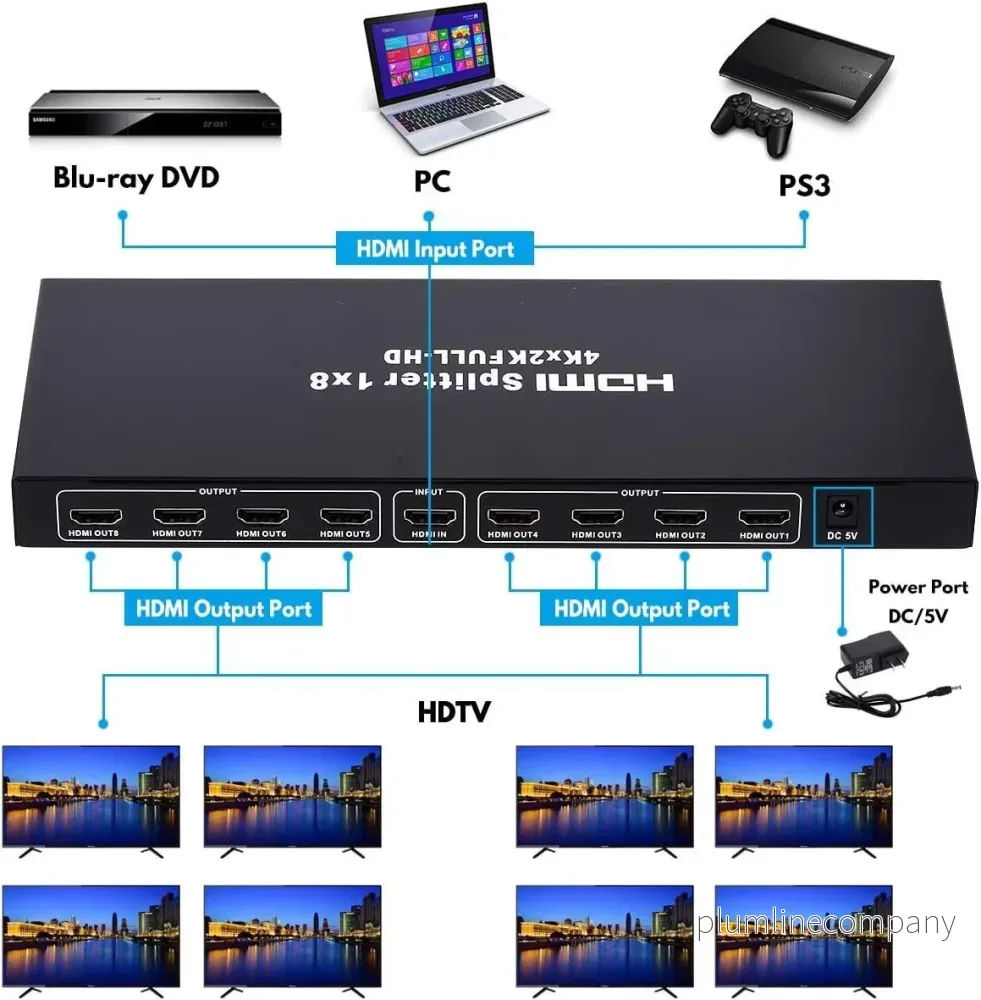 NÖRDIC HDMI Splitter 1 till 8 monitorer 4K60Hz HDCP2.2 NÖRDIC HDMI Splitter 1 till 8 monitorer 4K60Hz HDCP2.2