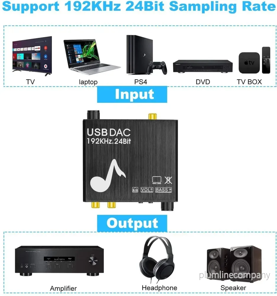 NÖRDIC DAC Digital till analog omvandlare med USB med bass- och volymkontroll Digital SPDIF Coaxial och USB till Analog L/R och 3,5mm stereo - Bild 3