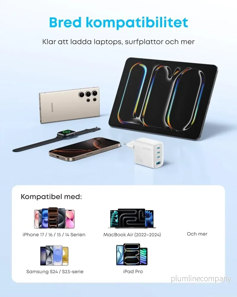 Anker Zolo Ultra Fast 70W USB-C 4-Port laddare, kompakt och stabil för iPhone 16/15, MacBook Air, iPad, Pixel, Galaxy - Bild 3