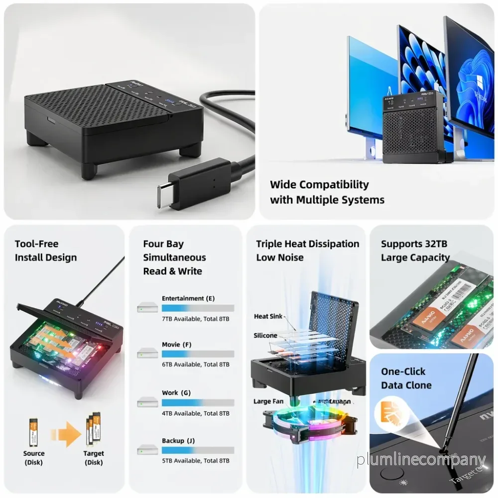 Maiwo K2054PE Quad Bay USB4.0 NVMe-kabinett 40Gbps, All-in-one - Bild 3