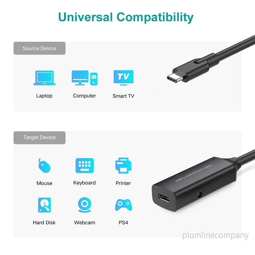 NÖRDIC aktiv 10m USB-C 3.0 SuperSpeed 5Gbps förlängningskabel hane till hona - Bild 2