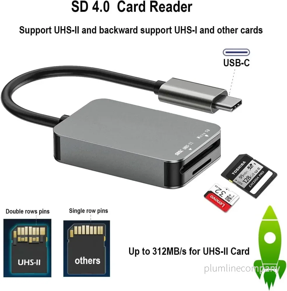 NÖRDIC USB-C 3.1 Kortläsare 2 Slot SD 4.0 och MicroSD UHS-II - Bild 2